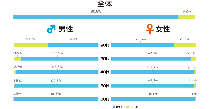 O炪ObƗ摜\X82 	->摜>827 