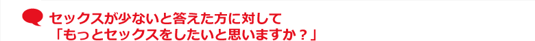 セックスが少ないと答えた方に対して「もっとセックスをしたいと思いますか？」