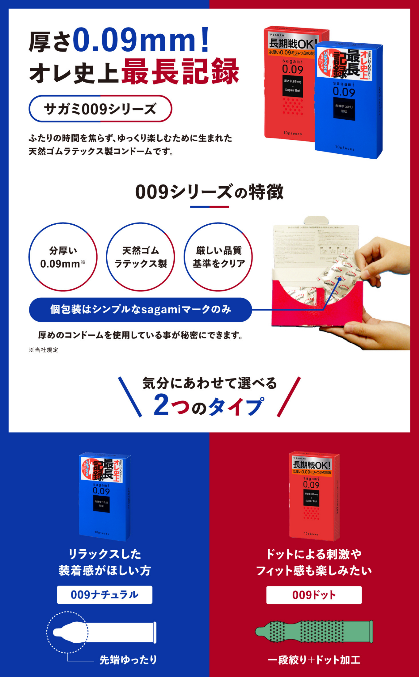 サガミ009ナチュラル｜相模ゴム工業株式会社